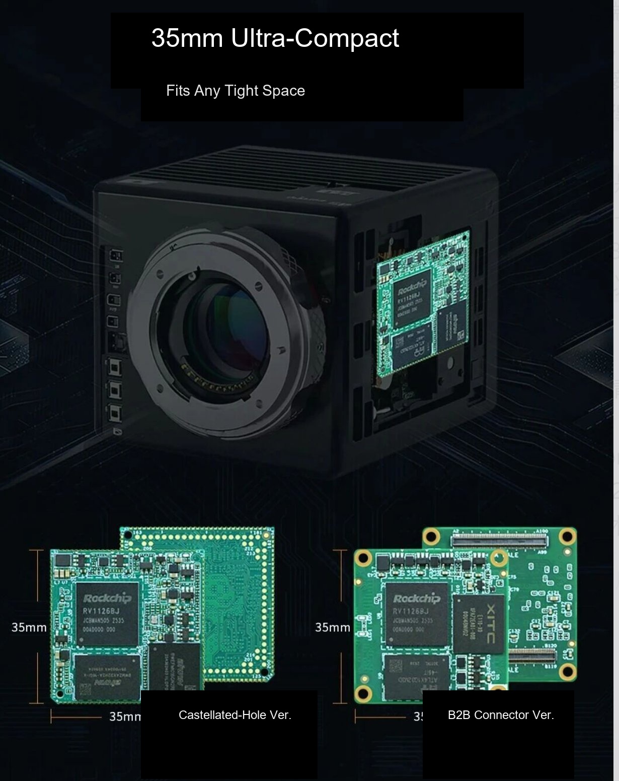 RV1126B 35 mm core modules — castellated/LGA version (left) and board-to-board connector version (right), shown alongside a camera housing