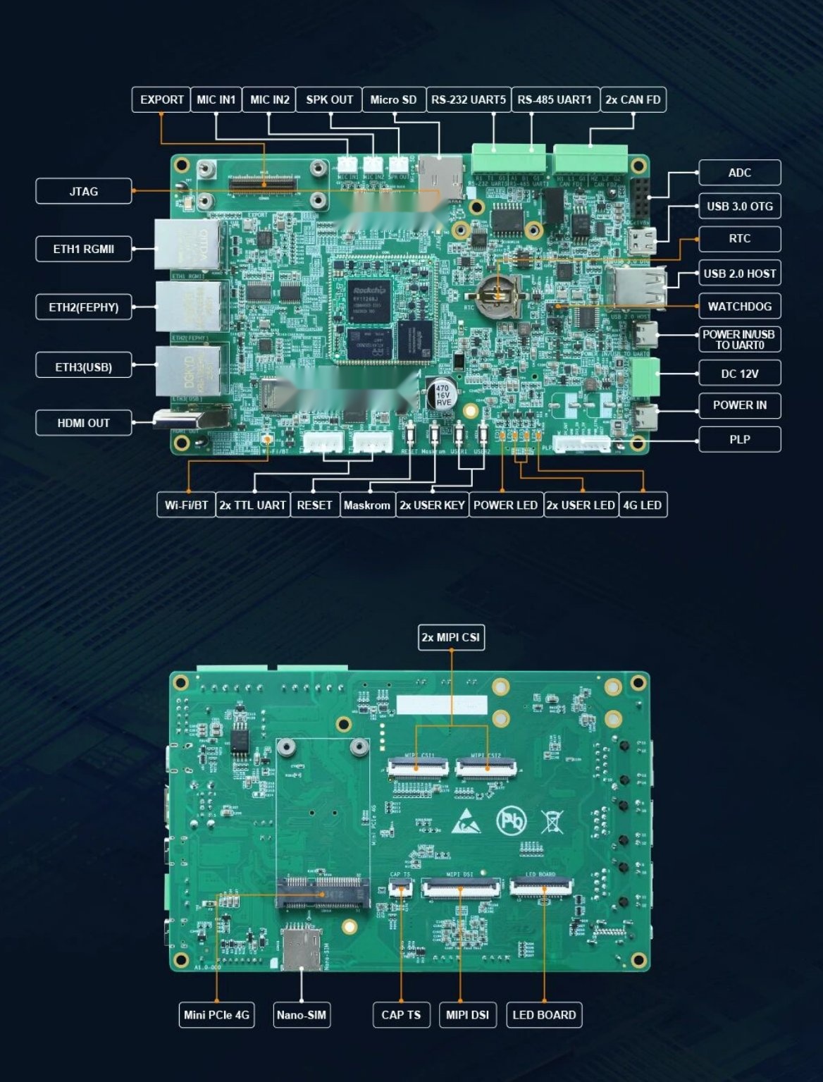 Tronlong TL1126-EVM development board — top and bottom views with interface labels