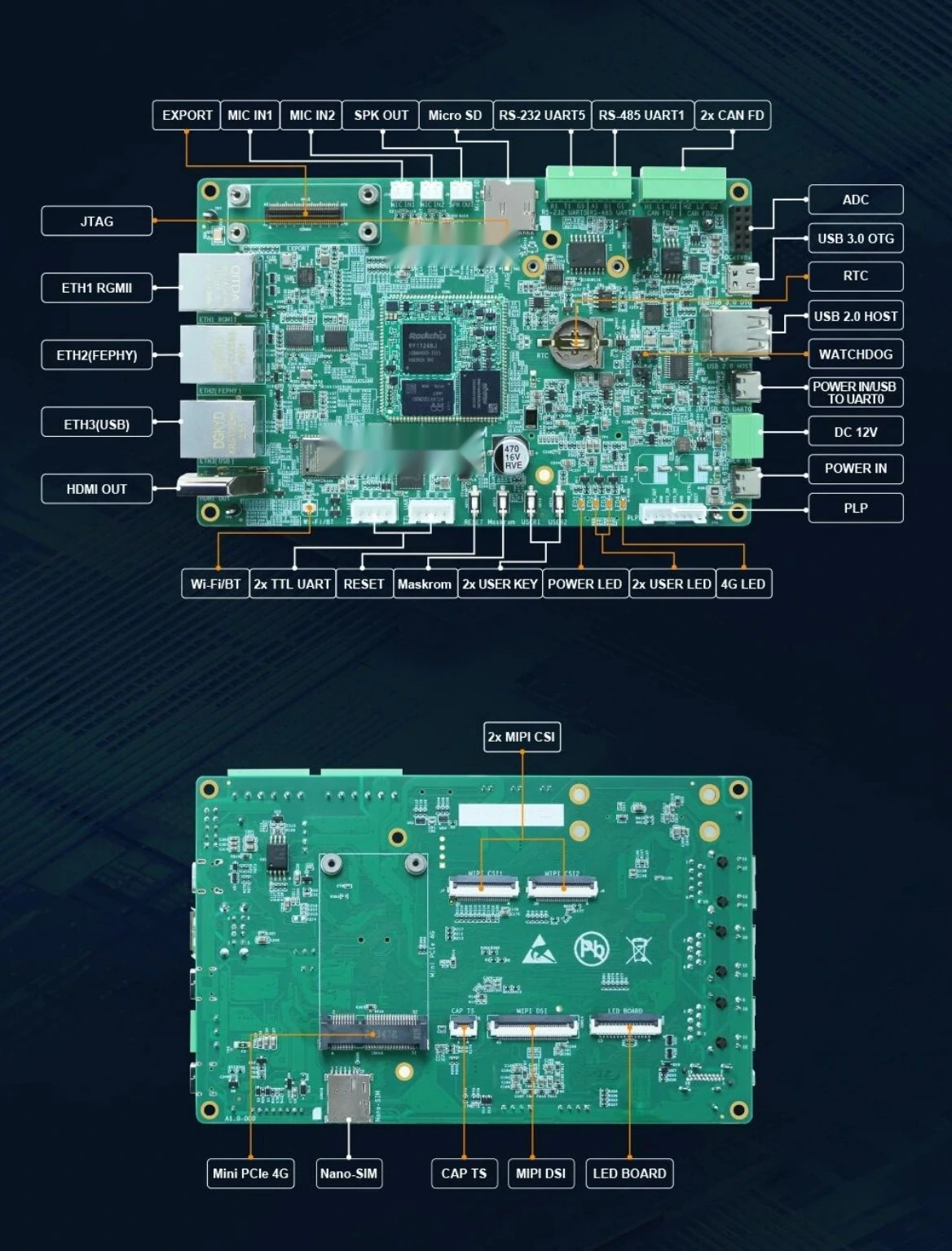 Tronlong TL1126-EVM development board — top and bottom views with interface labels